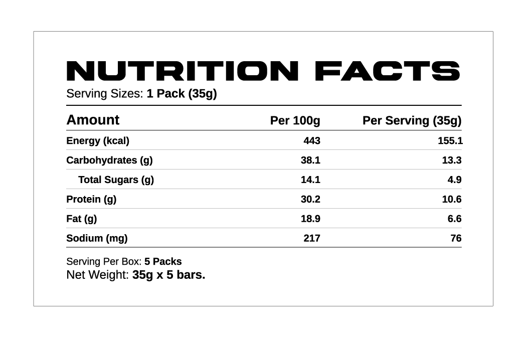 Nutrition facts label for a product with serving size, energy, carbohydrates, sugars, protein, fat, and sodium content.